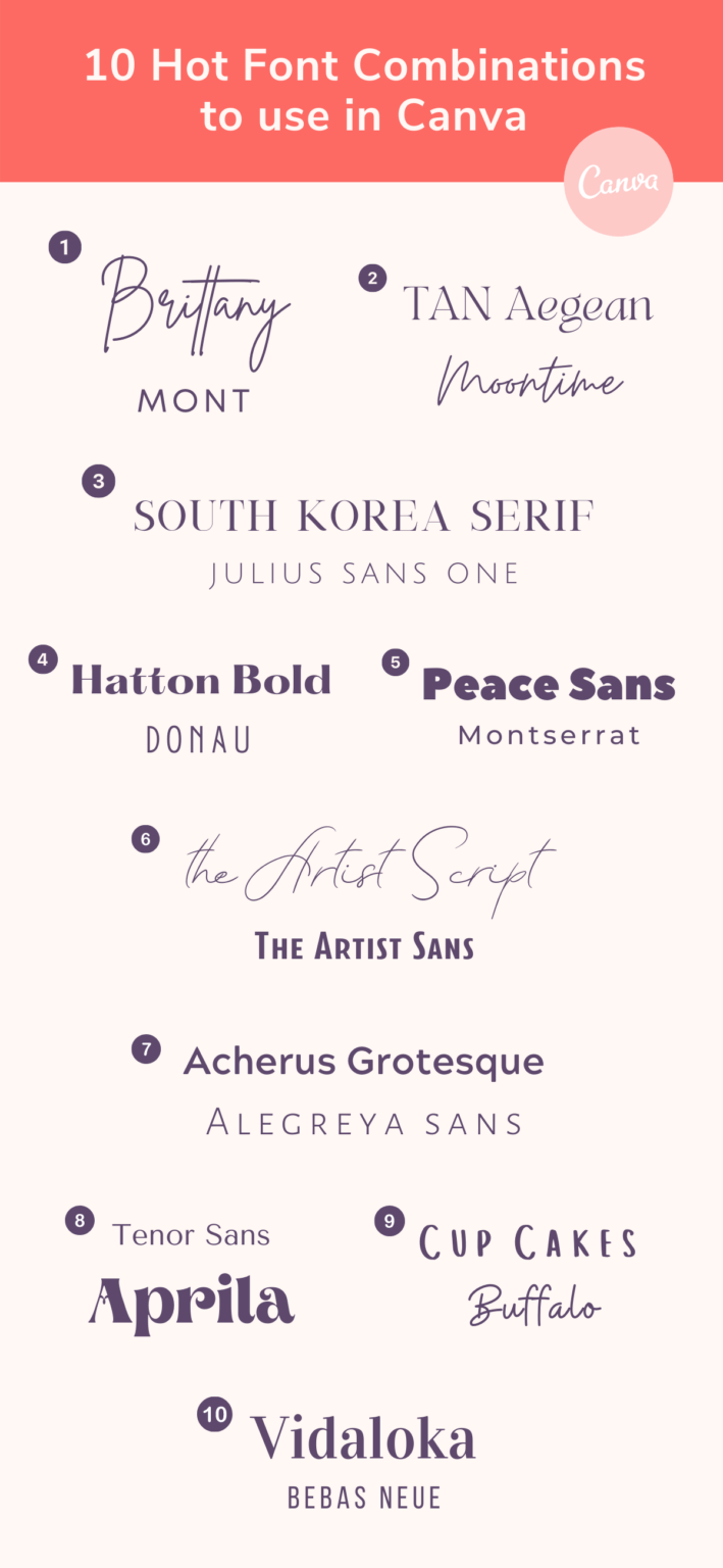 The Ultimate Canva Fonts Guide My Social Boutique