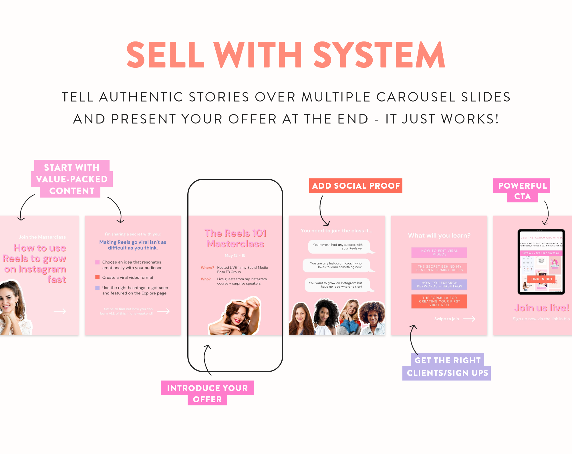 Coach-carousel-Instagram-post-templates-canva-sell-your-offers