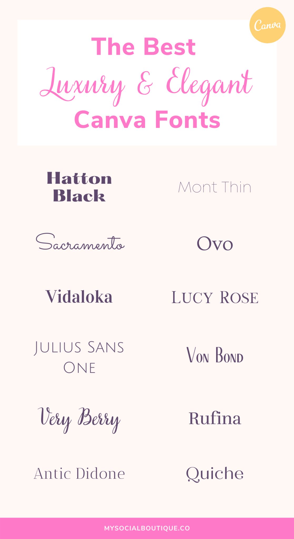 The Ultimate Canva Fonts Guide - My Social Boutique