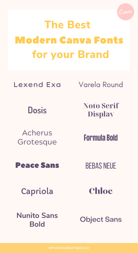 best fonts canva