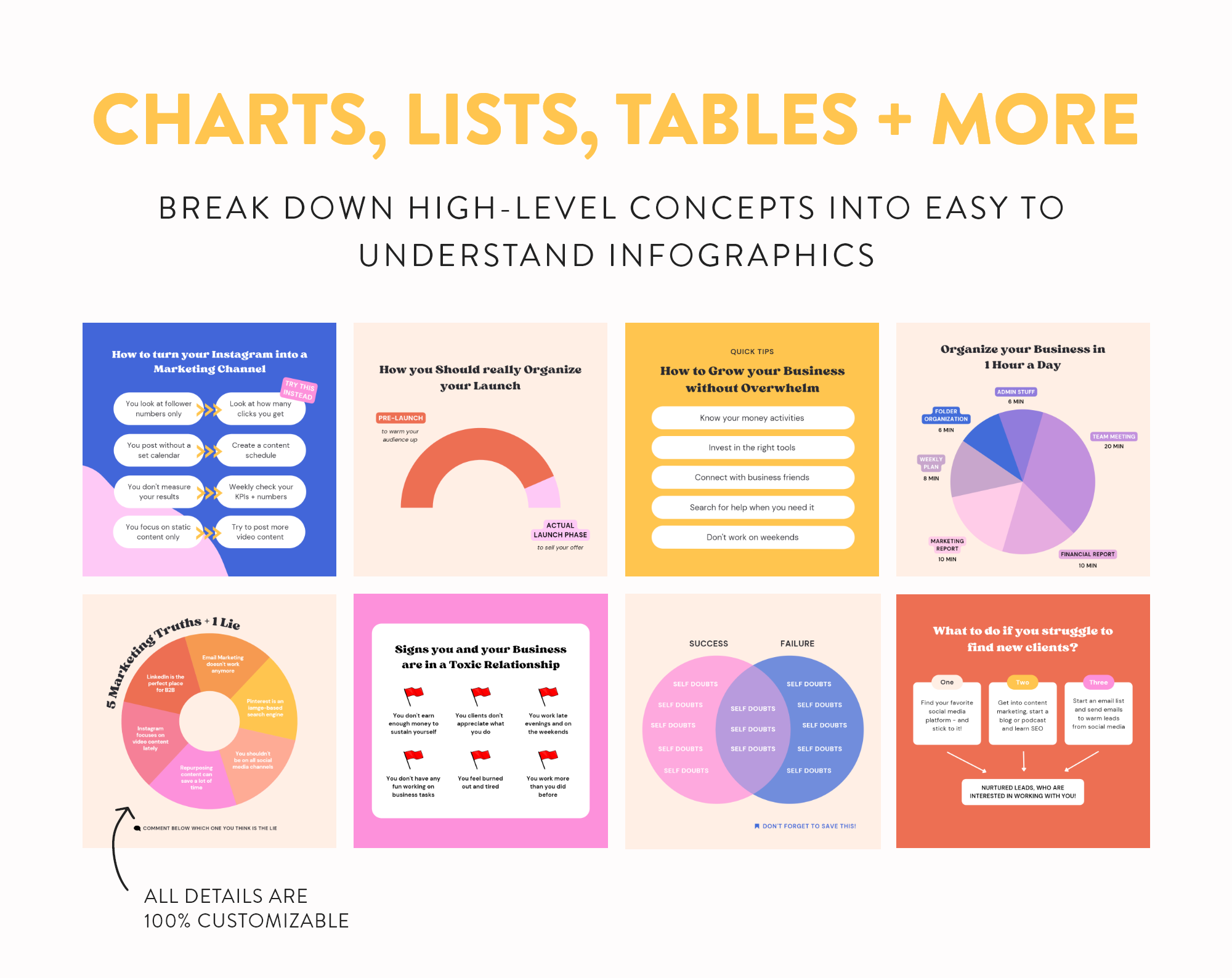 educational-instagram-infographics-post-templates-for-canva-charts-3
