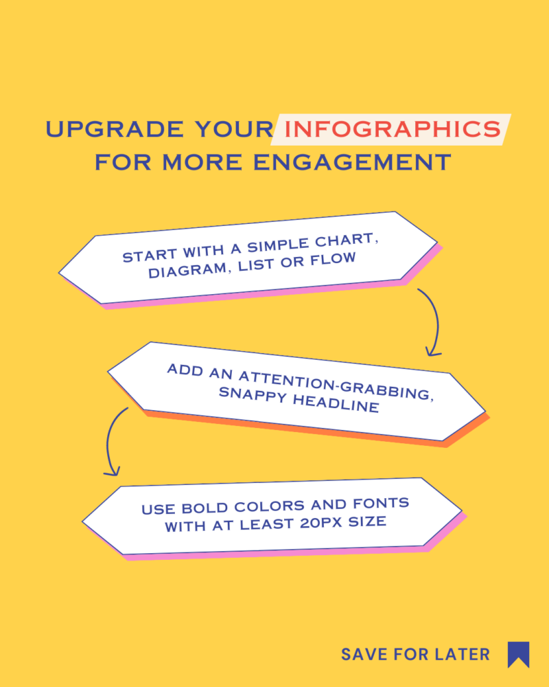 Charts & Infographics Instagram Template Pack - My Social Boutique