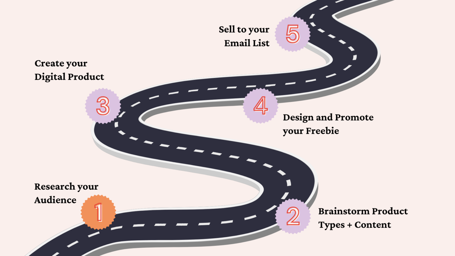 Webinar Slide Deck Templates My Social Boutique Webinar Slide Deck Templates My Social Boutique